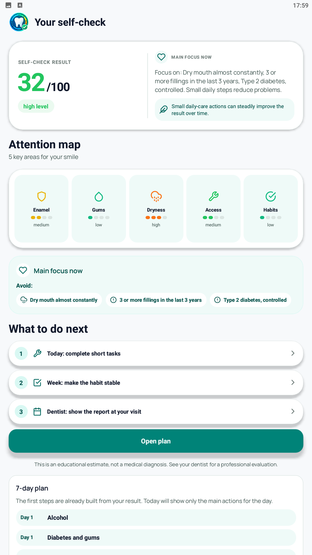 AiOraly color self-check risk score